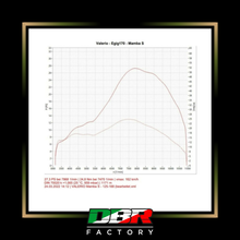 将图片加载到图库查看器，Marmitta Vespa DBR Mamba "S" - DBR Factory