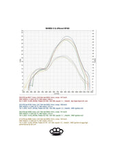 ギャラリーのビューワーに画像を読み込む, Vespa DBR マルミッタ Mamba S