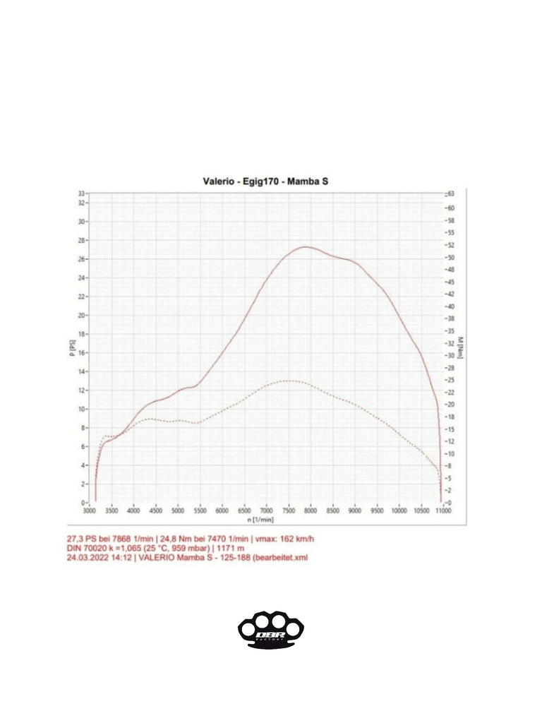 Vespa DBR マルミッタ Mamba S